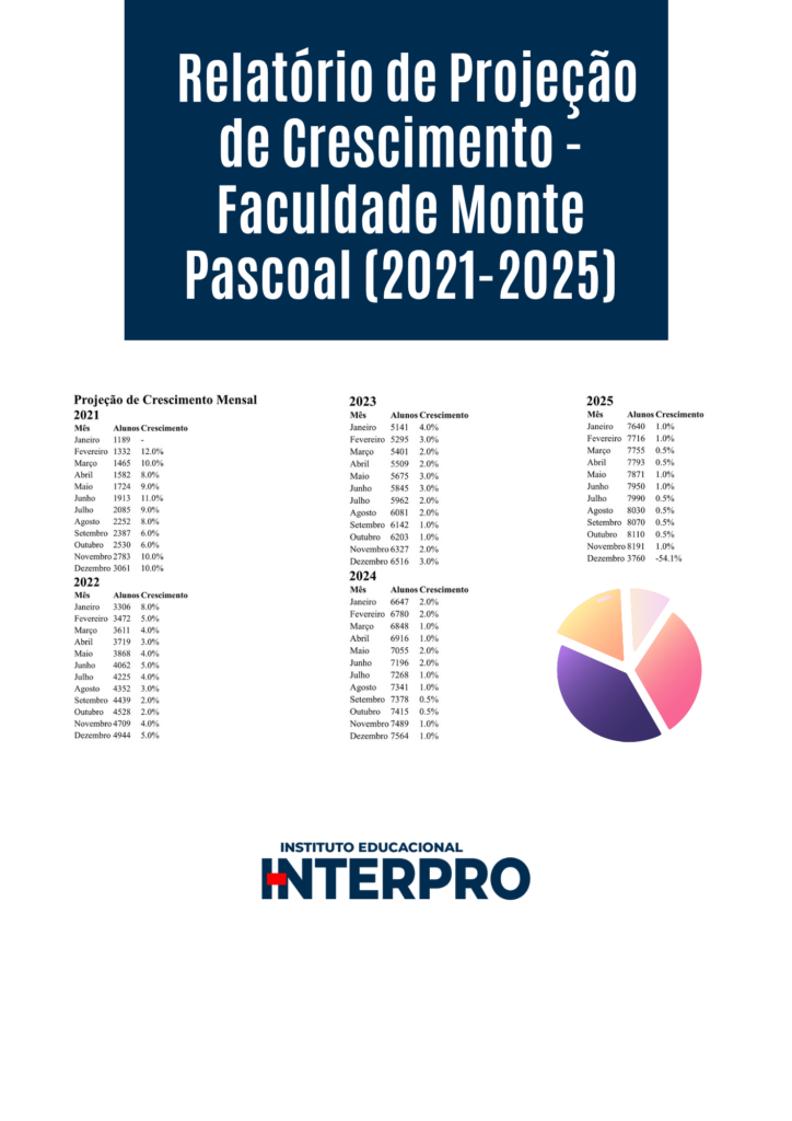 Curso de Recursos Humanos online Gestão de pessoas Departamento pessoal e RH Seleção e recrutamento Gestão de talentos Desenvolvimento organizacional Certificado em RH Administração de pessoal Cultura empresarial e RH Curso online de liderança