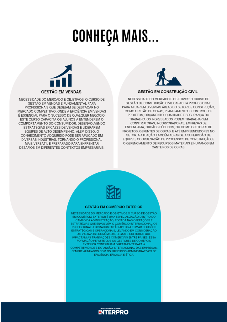 Curso de farmácia online Gestão farmacêutica Administração de medicamentos Controle de estoque em farmácias Certificado em farmácia Gestão de medicamentos Curso de farmacologia Legislação farmacêutica Liderança no setor farmacêutico Planejamento e gestão de farmácias